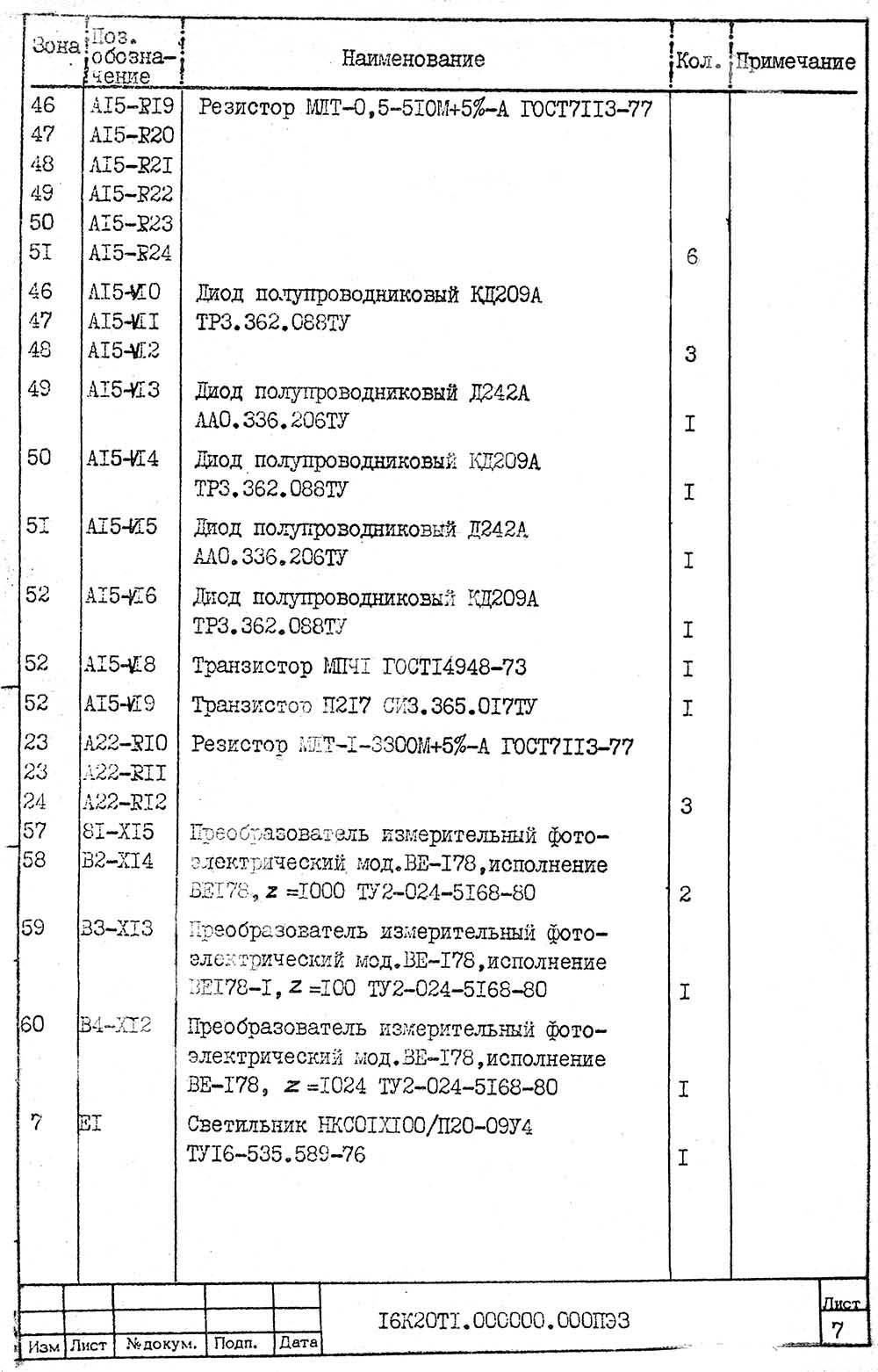 Перелік елементів токарного верстата з ОСУ 16К20Т1 Перелік елементів токарного верстата з ОСУ 16К20Т1
